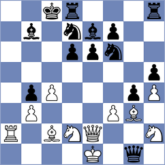 Bastos Seixas - Shapiro (chess.com INT, 2023)