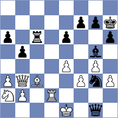 Nilsson - Ider (chess.com INT, 2022)