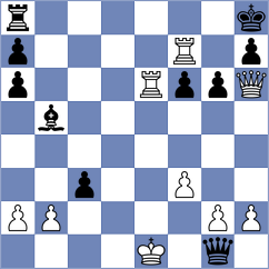Rahman - Fajdetic (chess.com INT, 2022)