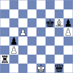 Pirvulescu - Bazilius (chess.com INT, 2024)