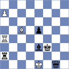 Oglaza - Fernandez Guillen (chess.com INT, 2023)