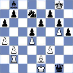 Khegay - Tifferet (chess.com INT, 2024)