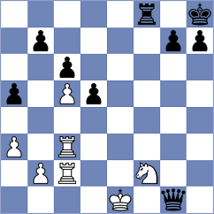 Devagharan - Kantor (chess.com INT, 2024)