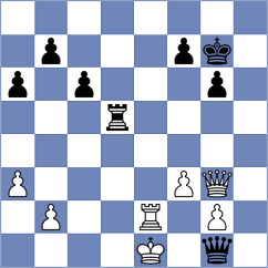 Srihari - Chigaev (chess.com INT, 2021)