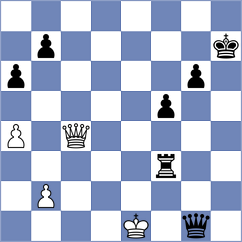 Smietanska - Solberg (chess.com INT, 2024)