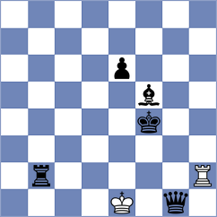 Papayan - Goncharov (chess.com INT, 2024)