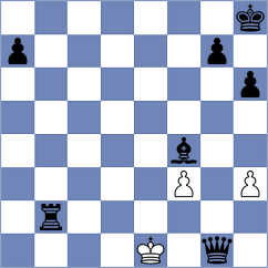 Juarez Garcia - Barrientos Chavarriaga (Chess.com INT, 2021)
