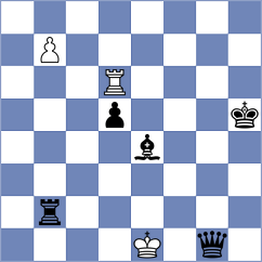 Khazhatuly - Liyanage (chess.com INT, 2024)