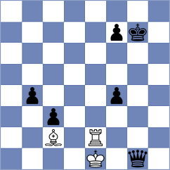 Makarian - Papp (chess.com INT, 2023)