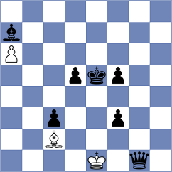 Zahmati - Leyva Rivera (chess.com INT, 2023)