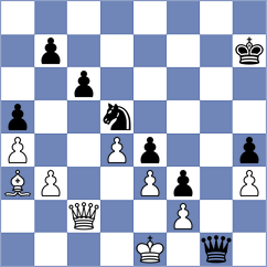 Kushch - Ternault (chess.com INT, 2024)