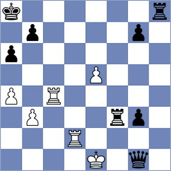 Thavandiran - Pakleza (chess.com INT, 2022)