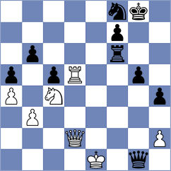Palencia - Gholami Orimi (chess.com INT, 2024)