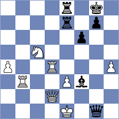 Kabadayi - Shishigin (Chess.com INT, 2020)