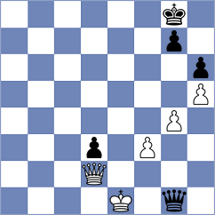 Guerra Tulcan - Bharath (chess.com INT, 2024)