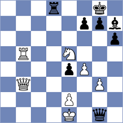 Tologontegin - Koridze (chess.com INT, 2023)