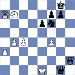 Kayis - Lana Rodriguez (chess.com INT, 2023)
