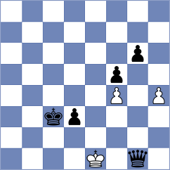 Munoz - Khachatryan (Chess.com INT, 2020)