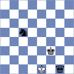 Kozak - Papp (chess.com INT, 2022)