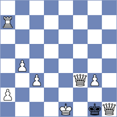 Tejedor Fuente - Tanaka (chess.com INT, 2021)