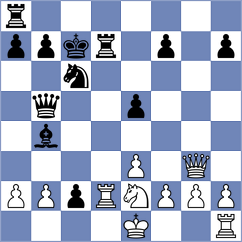 Koellner - Iturrizaga Bonelli (chess.com INT, 2021)