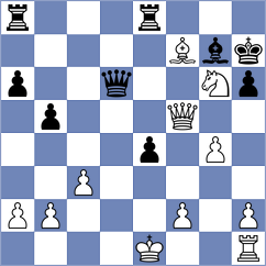 Von Buelow - Harish (chess.com INT, 2022)
