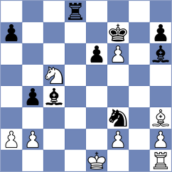 Troyke - Sengupta (Chess.com INT, 2020)