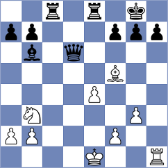 Ghaziolsharif - De Silva (Chess.com INT, 2020)