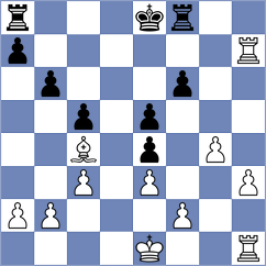 Dubon M. - Gutierrez Choguaj (chess.com INT, 2021)