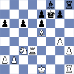 Kupervaser - Villabrille (chess.com INT, 2023)