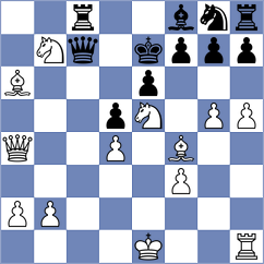 Gelman - Swicarz (chess.com INT, 2024)