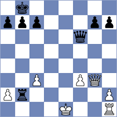 Kyaw - Pang (chess.com INT, 2022)