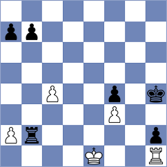 Yezhel - Mikhailovsky (chess.com INT, 2024)
