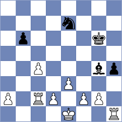 Aizpurua - Logozar (chess.com INT, 2023)