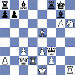 Chirila - Bindrich (chess.com INT, 2023)