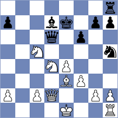 Guevara Sanchez - Vaidya (Chess.com INT, 2021)