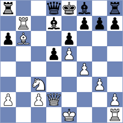 Girel - Grischuk (chess.com INT, 2024)