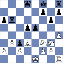 Chabris - Mikhalsky (chess.com INT, 2024)