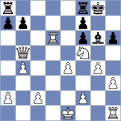 Sawlin - Osmanodja (Chess.com INT, 2020)