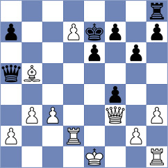 Bromann - Kairbekova (Chess.com INT, 2021)