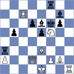 Gascon Del Nogal - Cogan (chess.com INT, 2024)