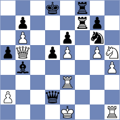 Murawko - Gago Padreny (Chess.com INT, 2021)