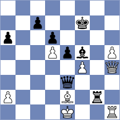 Belous - Supi (Chess.com INT, 2020)