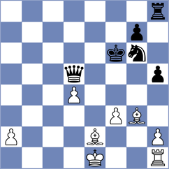 Papayan - Semenenko (chess.com INT, 2024)
