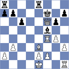 Rustemov - Assylov (chess.com INT, 2024)