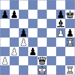 Wagh - Oleksienko (Chess.com INT, 2020)