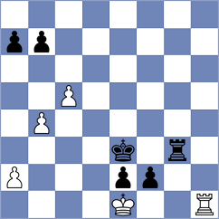 Nguyen - Glidzhain (Chess.com INT, 2020)