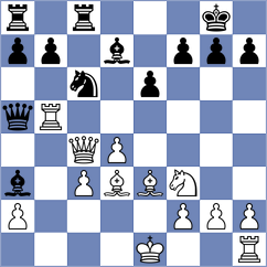 Lehtosaari - Skatchkov (chess.com INT, 2024)