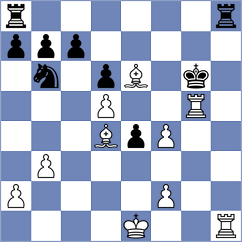 Indjic - Bortnyk (chess.com INT, 2024)