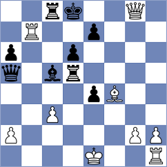 Siva - Klimciauskas (Chess.com INT, 2021)